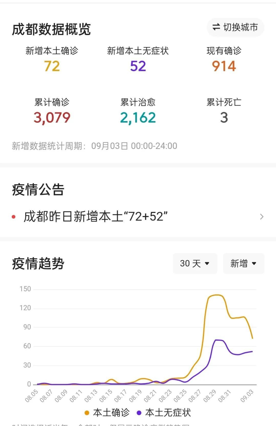 品牌环境系统 第87页