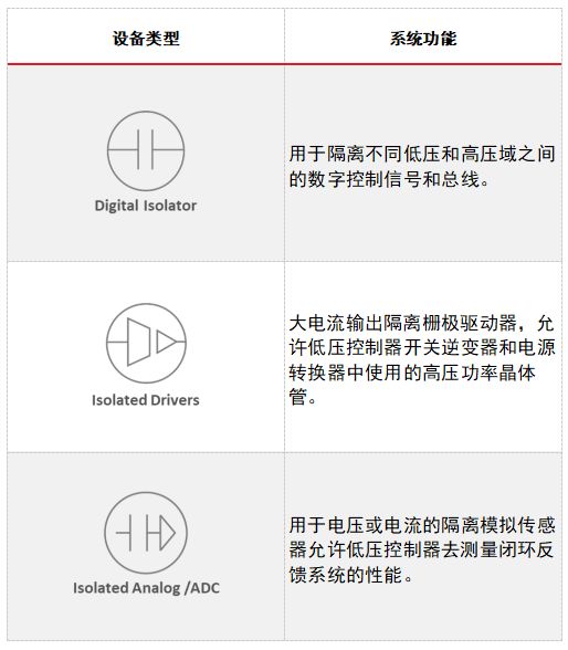 最新隔离要求详解，理解与应用的全面指南