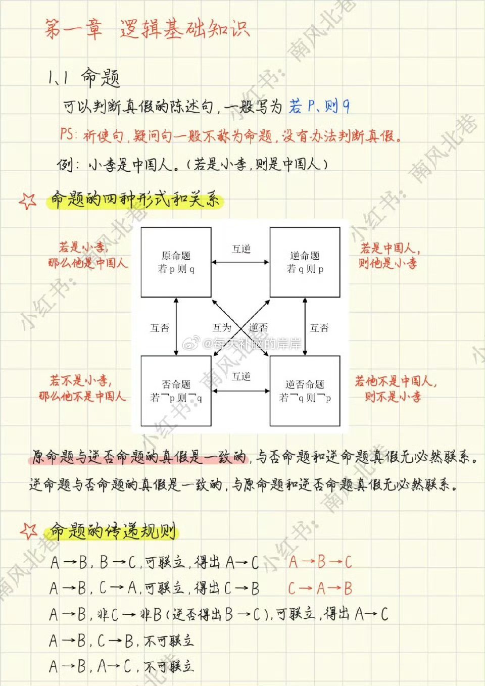 爱的奇妙冒险，最新判断推理题型解析