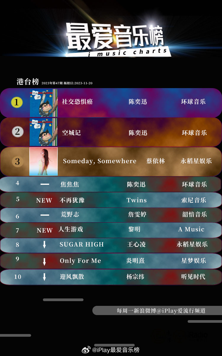 最新红歌榜，小巷深处的音乐宇宙探索