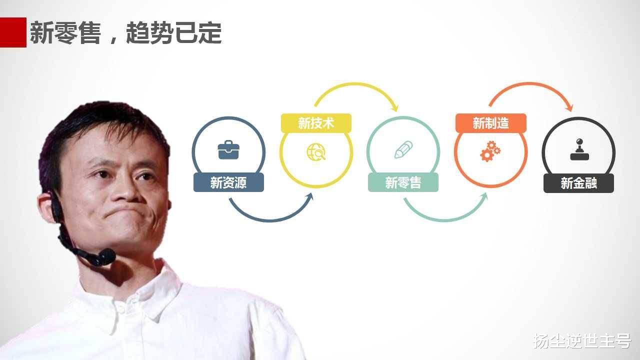 马云在数字时代的新职务，领航者