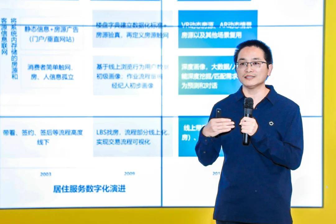 烟台楼盘最新动态，科技重塑居住体验展望