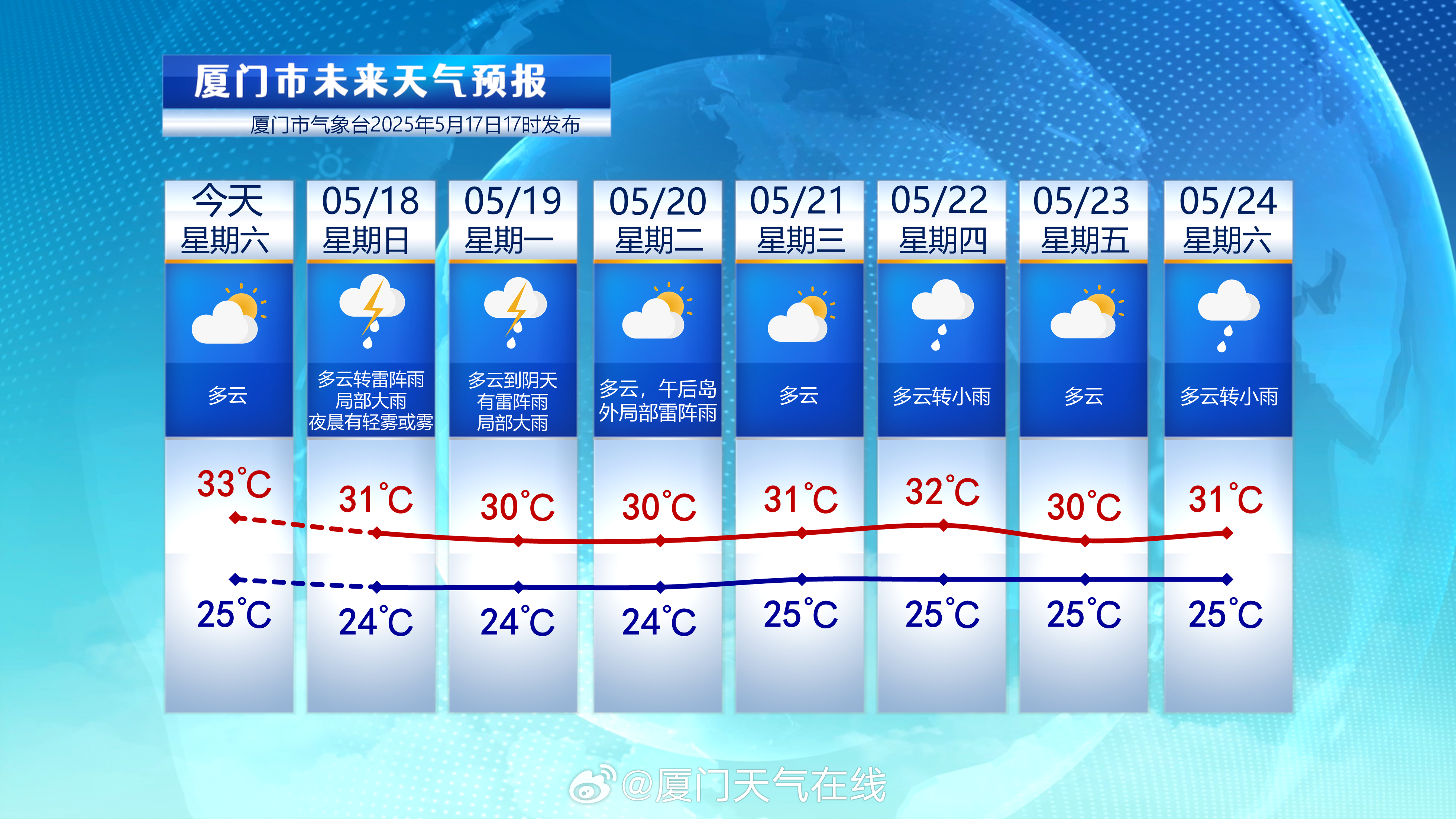 商业空间规划设计 第68页