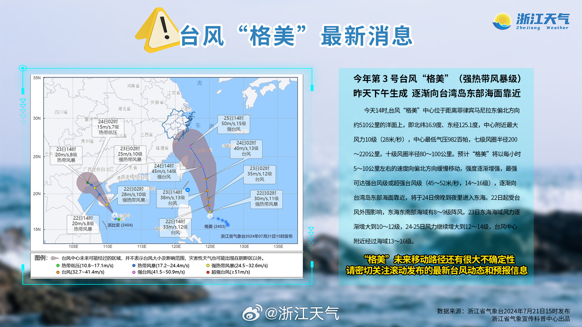 最新台风警报，风暴中的时代印记