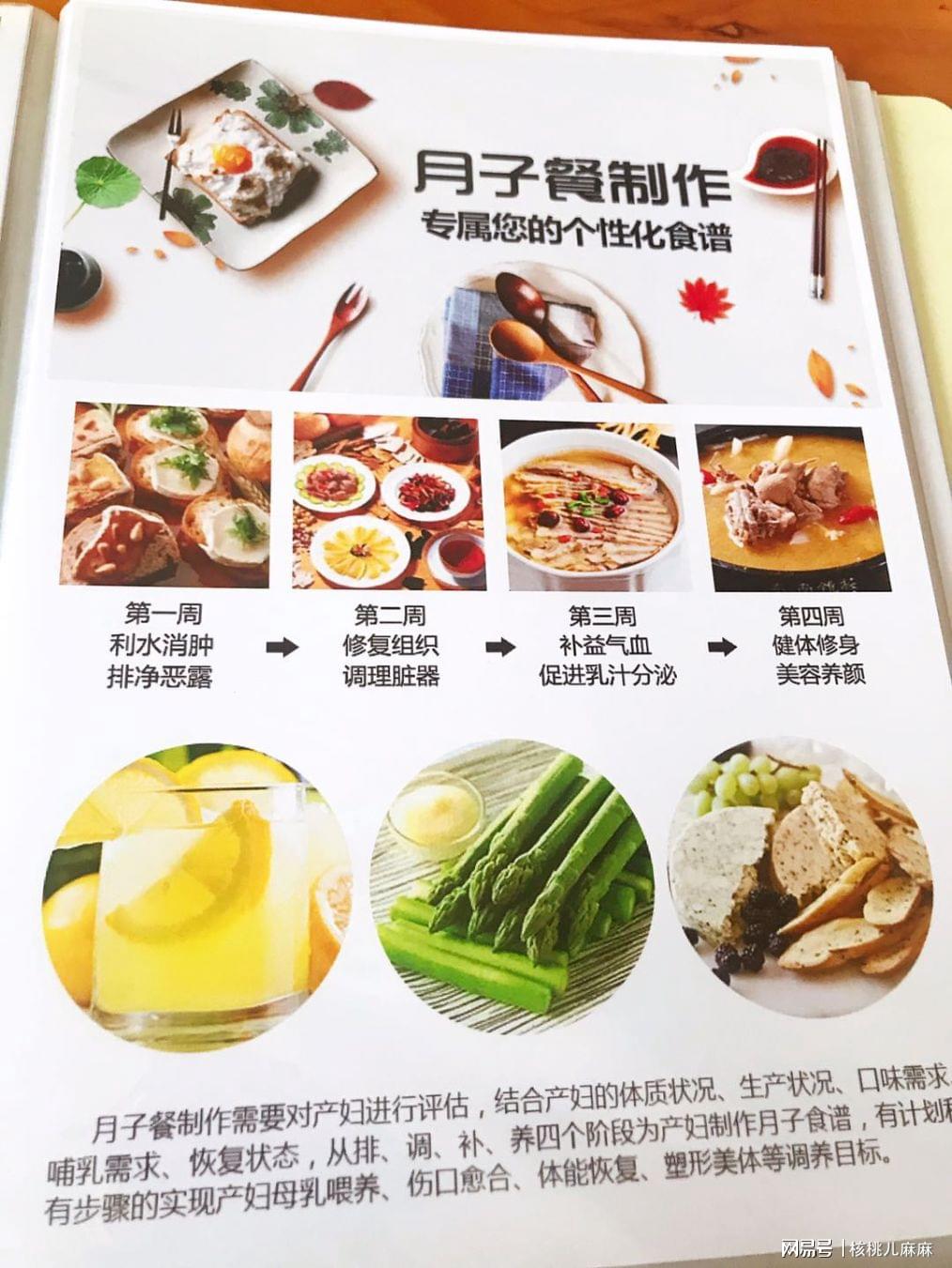 最新月子莱制作步骤指南，打造完美的月子餐体验