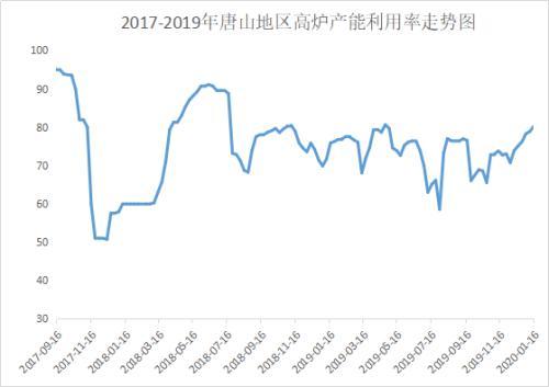 商业空间规划设计 第390页