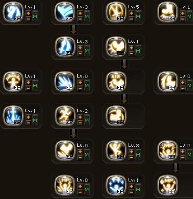 龙之谷剑圣最新加点指南,自然美景下的心灵成长之旅