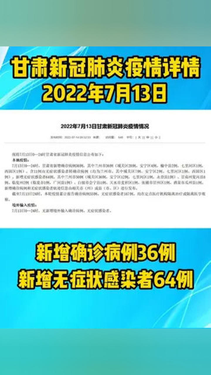 甘肃疫情最新情况更新,最新甘肃疫情动态报告
