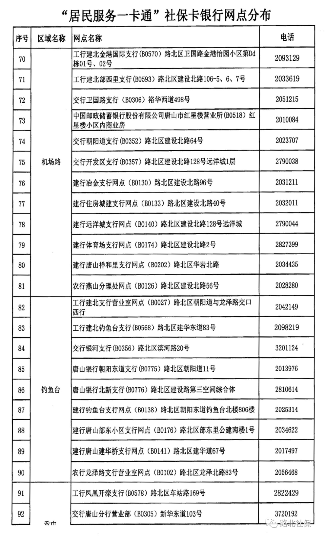 佛山最新老赖名单公布,查询方法与应对步骤指南