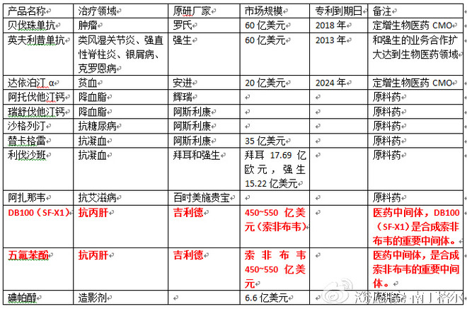 进口日达仙最新价格,友情与陪伴的温馨篇章