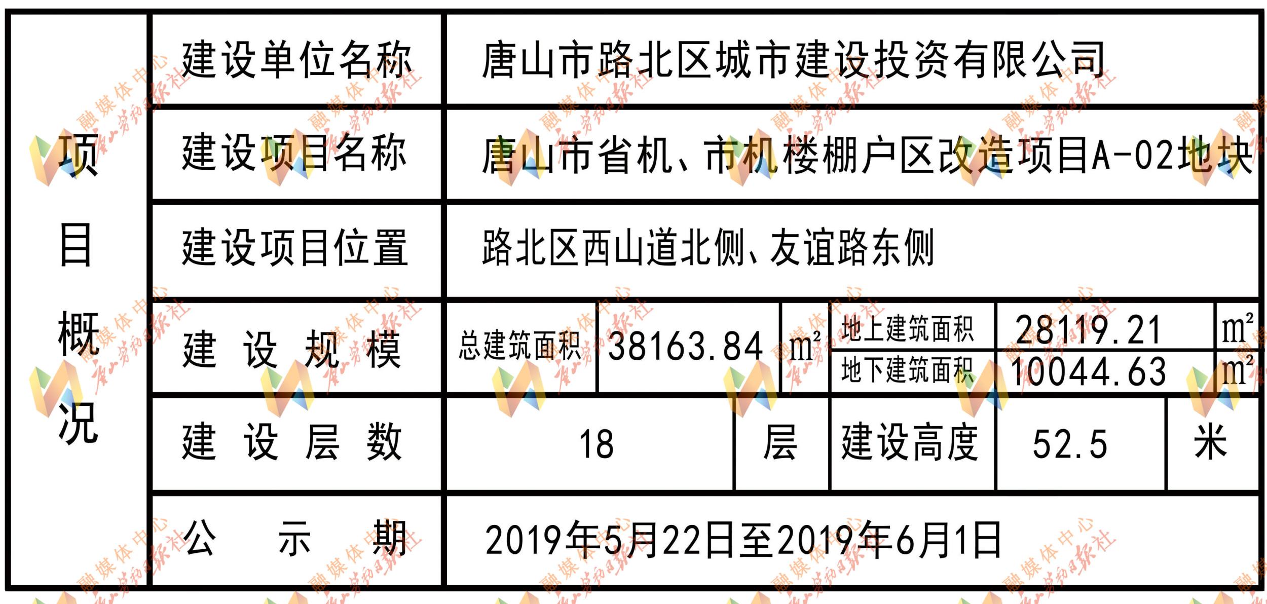 唐山平改最新动态更新，最新消息揭秘