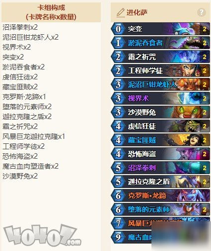 最新炉石传说卡组推荐，科技重塑战斗魅力，体验前所未有的战斗体验