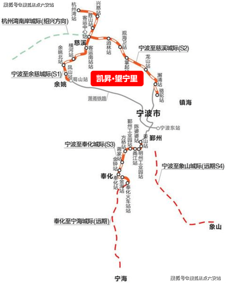 慈溪房价动态深度分析与个人观点分享