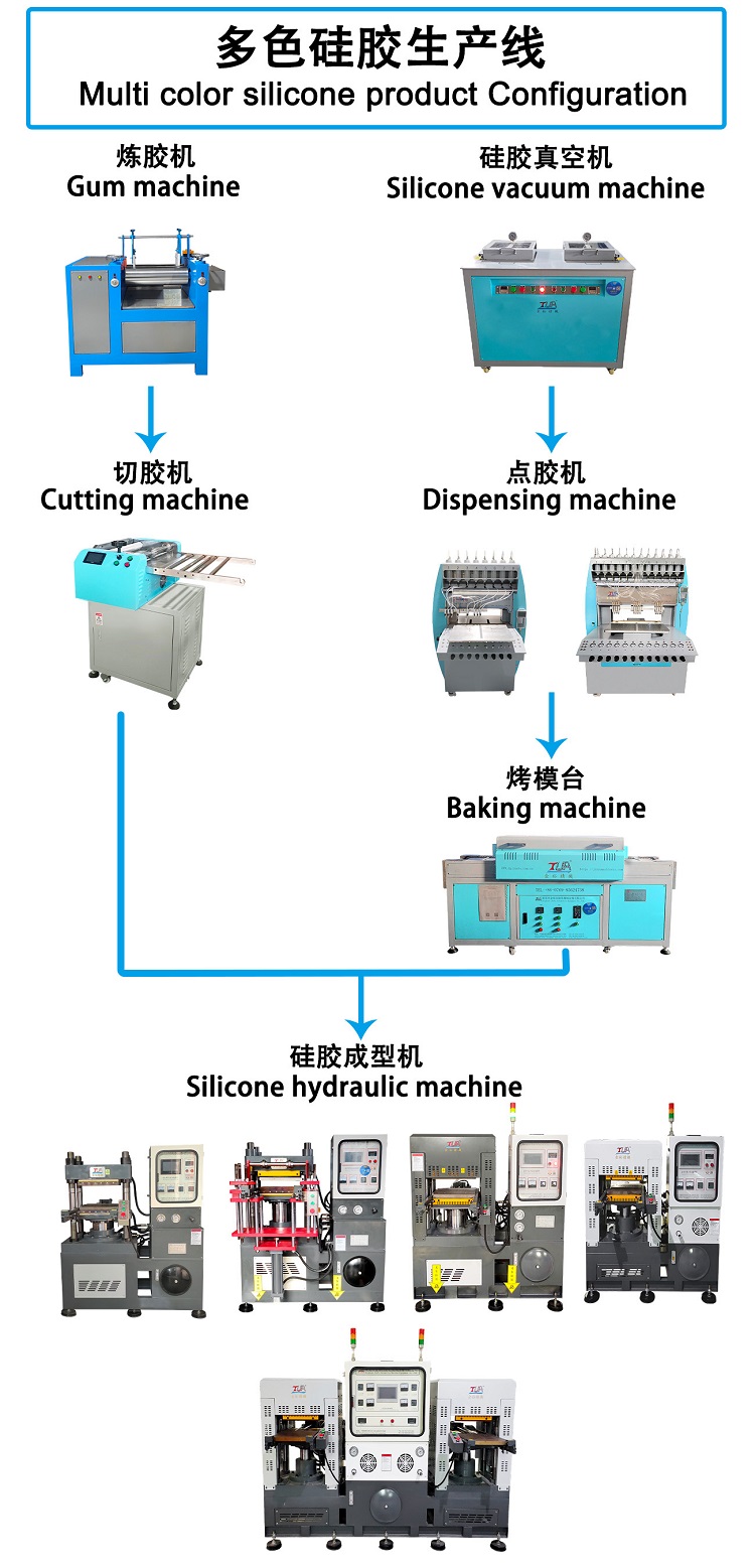 滴塑机操作指南,从新手入门到精通的实用指南