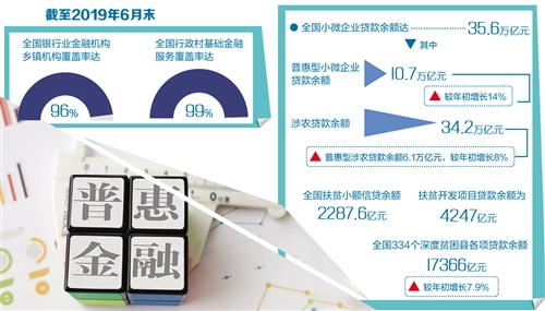 最新小额贷款信息,解决资金需求的优选方案