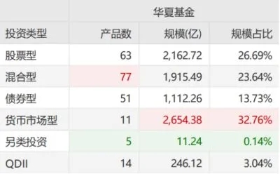 公募基金最新排行榜,友情与陪伴的温馨故事之旅