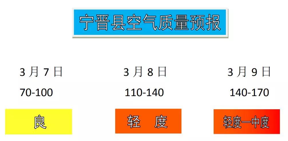 宁晋最新情况通报,科技新品引领未来生活新潮