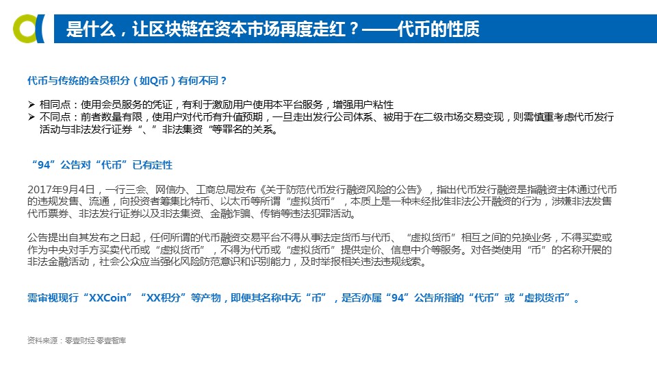 科技力量重塑投资世界,最新上市公司名录概览