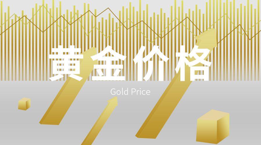 现货黄金行情走势图及黄金投资市场动态与前景分析
