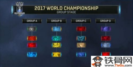 LOL16强最新分组情况,LOL 16强最新分组情况，变化带来自信与成就感，勇往直前！