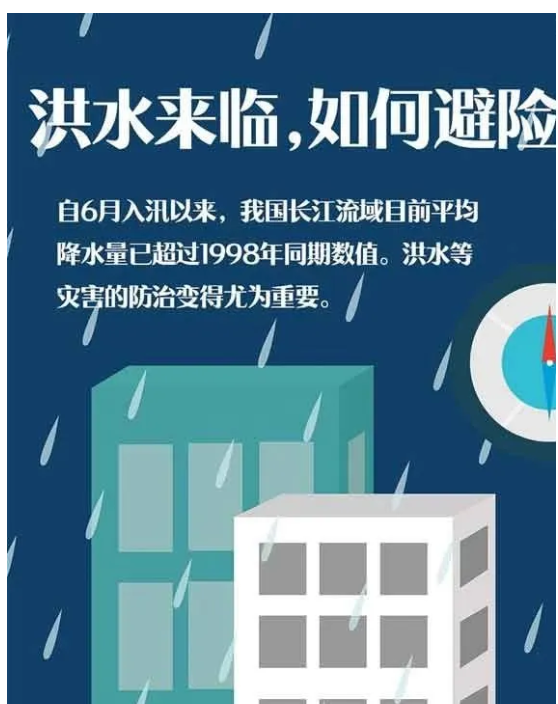 最新洪水新闻,最新洪水新闻，如何应对洪水危机——详细步骤指南