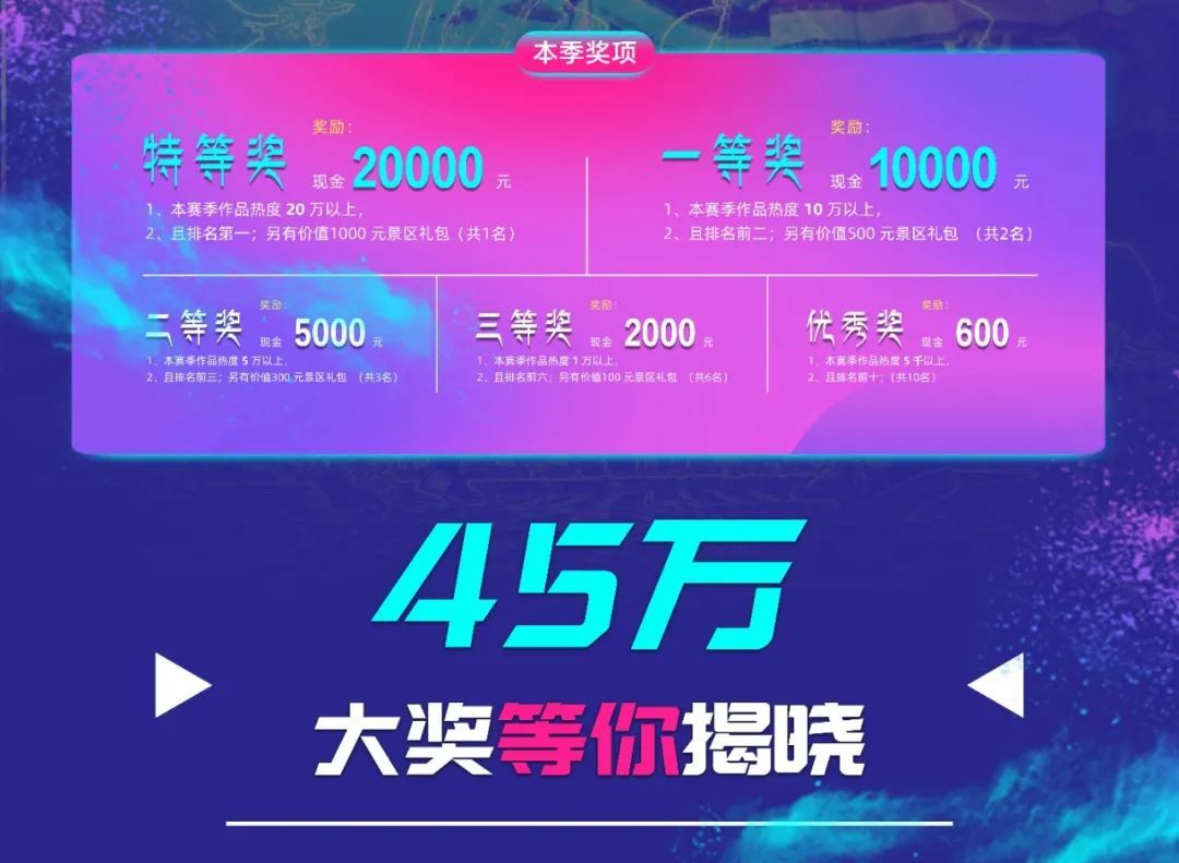 JJ比赛奖励全新升级，科技魅力重塑，体验极致奖励之旅！