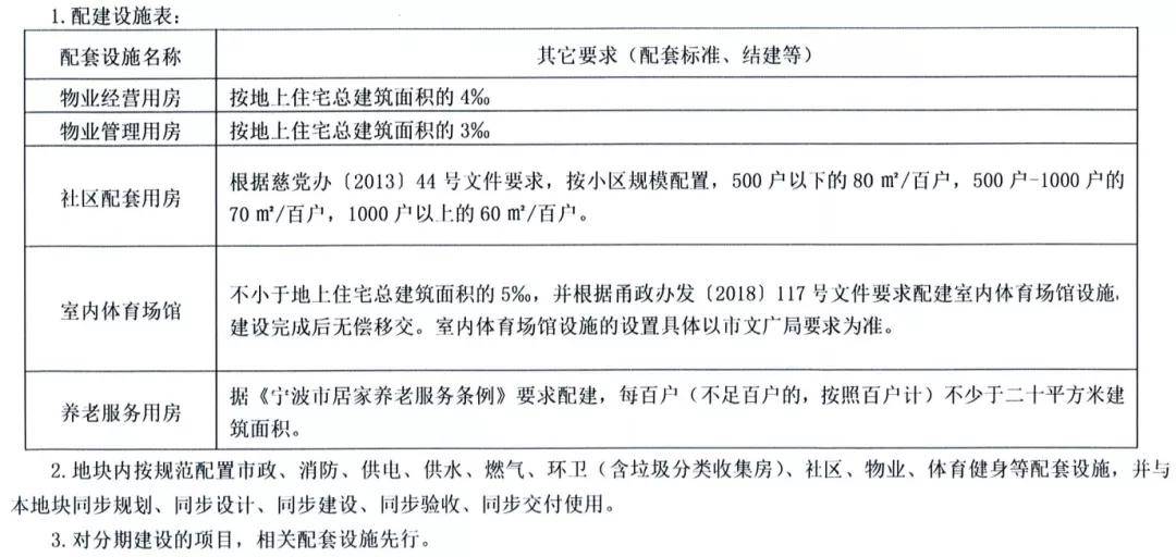 慈溪横河普工招聘启事