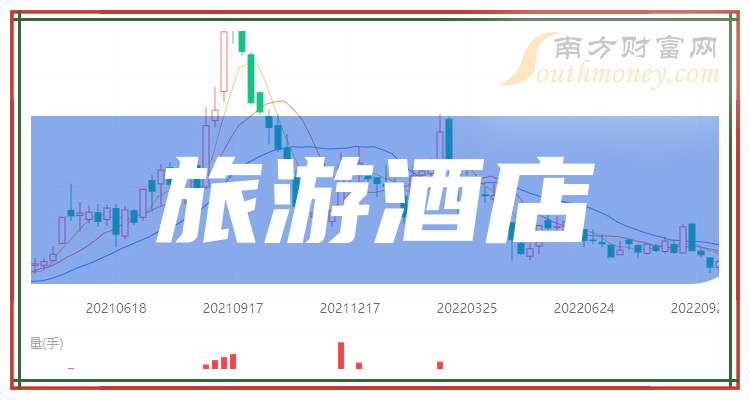 新手股票，心灵之旅初探股市的奇妙冒险
