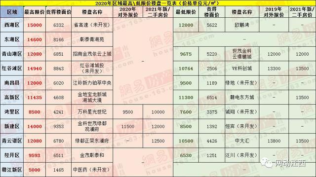 自动衣架价格及图片，价格变化中的自信与成就感的探索之旅