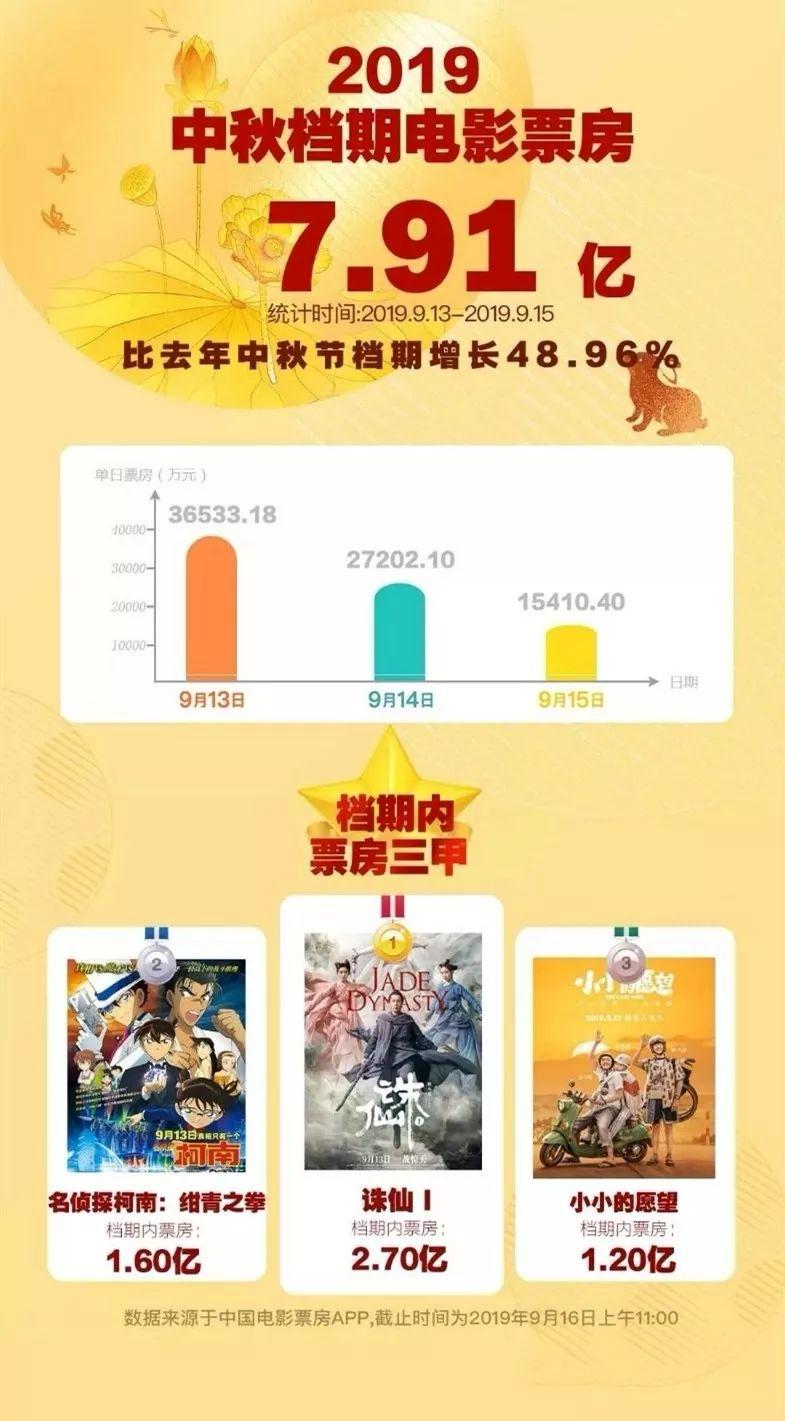 夜空电影,独特观影体验的深度论述