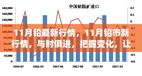 今日钨价行情变化中学习铸就自信辉煌