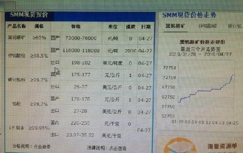 今日钨价行情变化中学习铸就自信辉煌