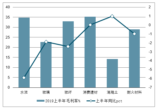 地砖市场行情深度解析,市场概览与趋势分析