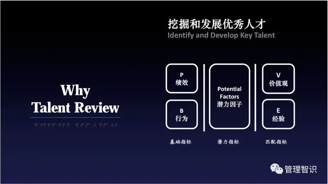 蓝天格锐最新动态,进阶任务与核心技能的掌握指南