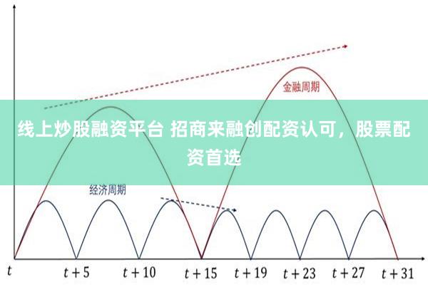 中国融创股票投资全攻略,从入门到进阶的用户指南