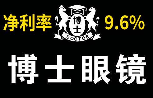 博士眼镜行情,科技之光,视界领航者