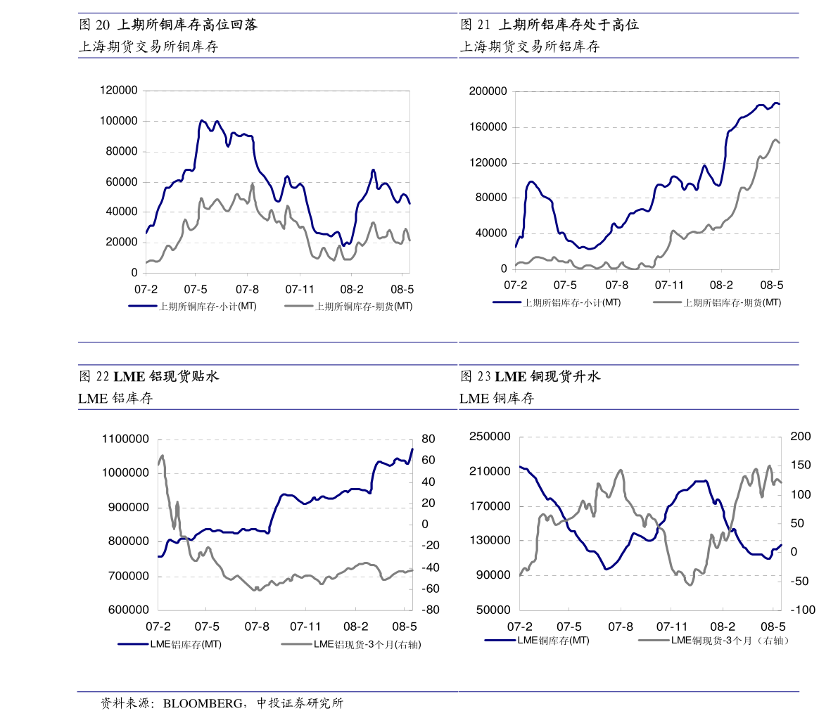 铅锌价格最新行情,与自然美景的邂逅之旅