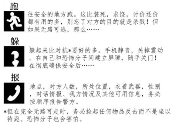 枪击案最新动态与应对预防实用指南