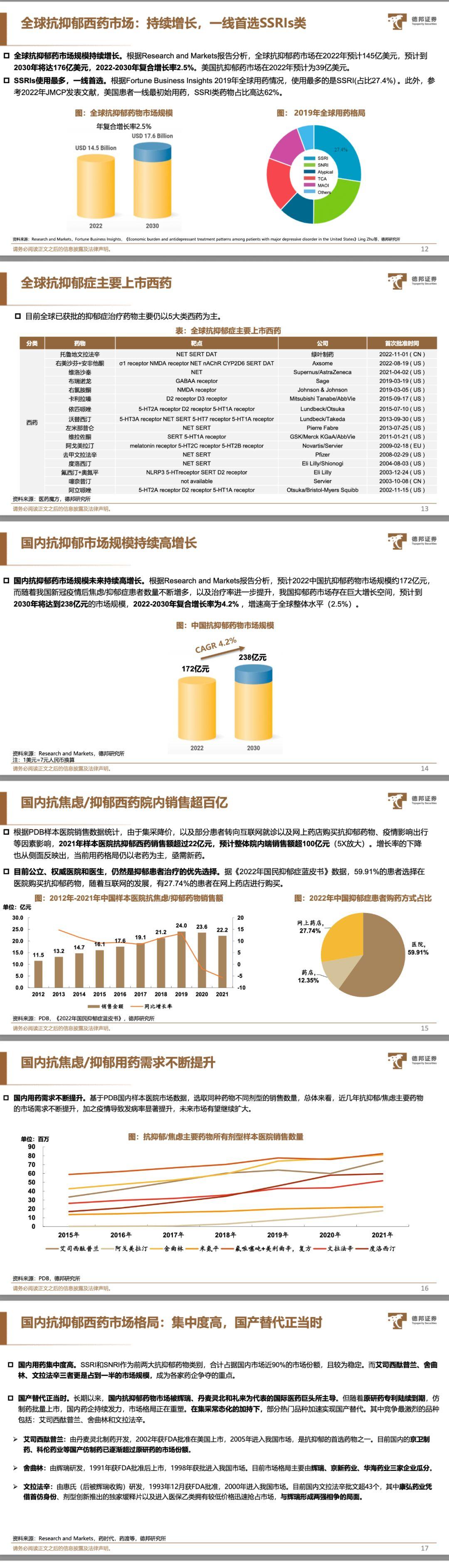 最新抗肿瘤新药,最新抗肿瘤新药,科技之光,生命重塑者