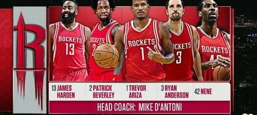 nba火箭最新新闻,NBA火箭最新新闻,如何获取并解读火箭队最新动态的技能指南