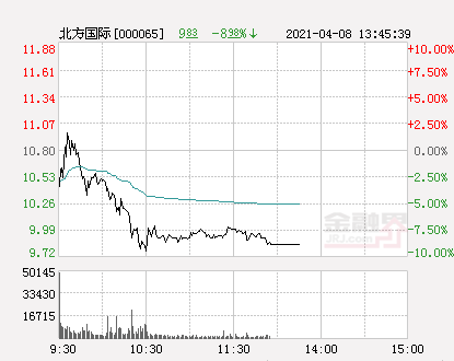 北方国际最新动态更新消息速递