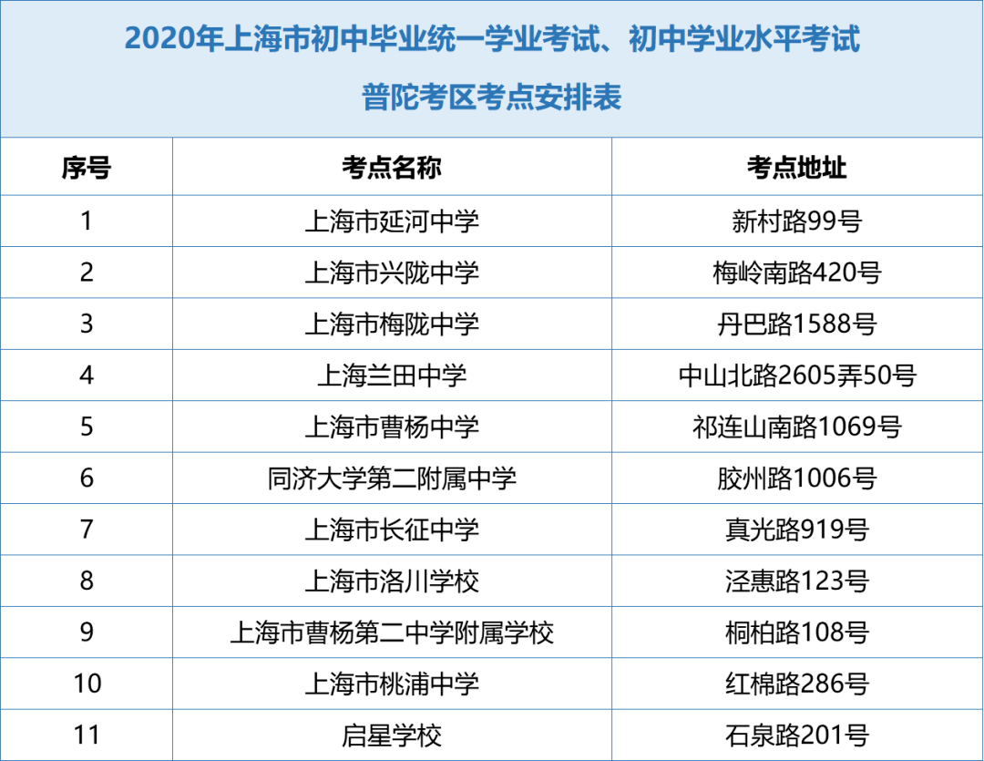 上海初中排名最新动态,变化中的学习之旅,成就感的源泉