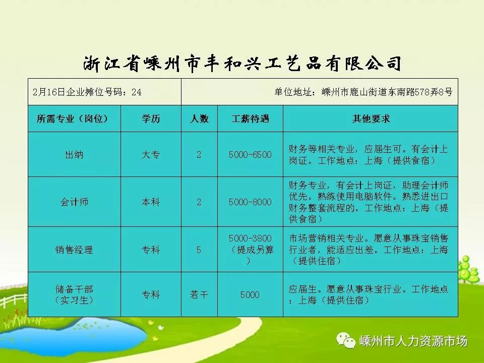 柳市最新招聘信息揭秘，职位空缺等你来挑战！