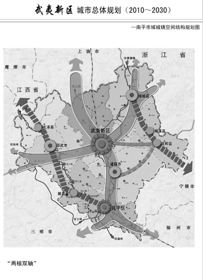 武夷新区最新动态更新,揭秘最新消息