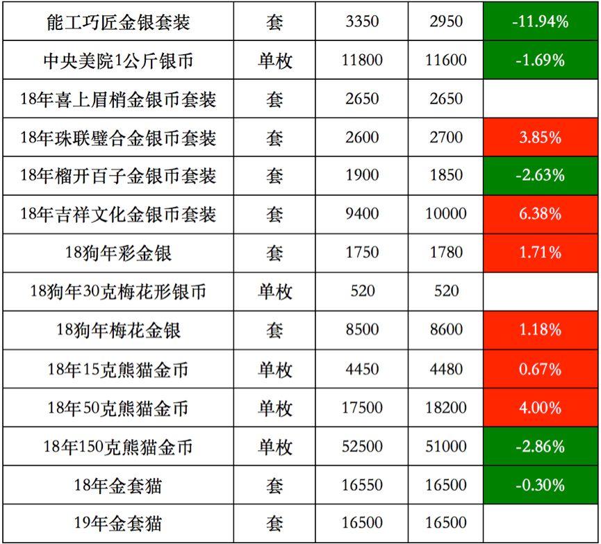 羊币最新价格,开启自然之旅,探寻内心宁静的旅程