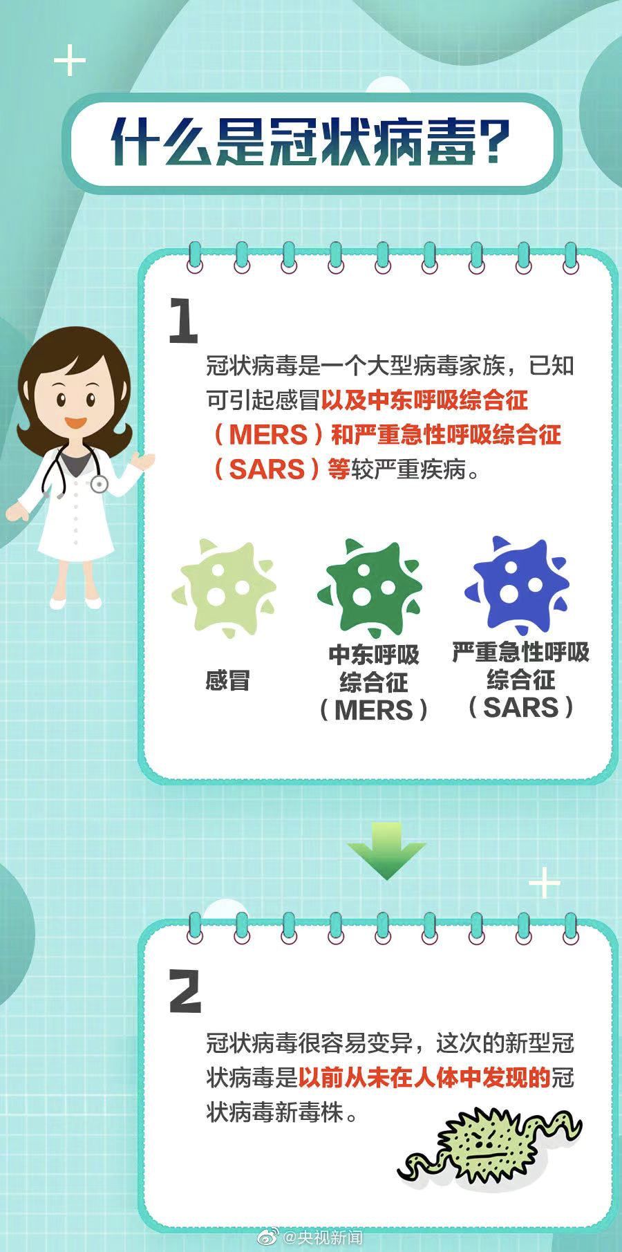 全球共同应对新型冠状病毒最新疫情挑战