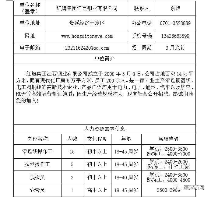 鹰江电子厂最新招聘日常趣事概览