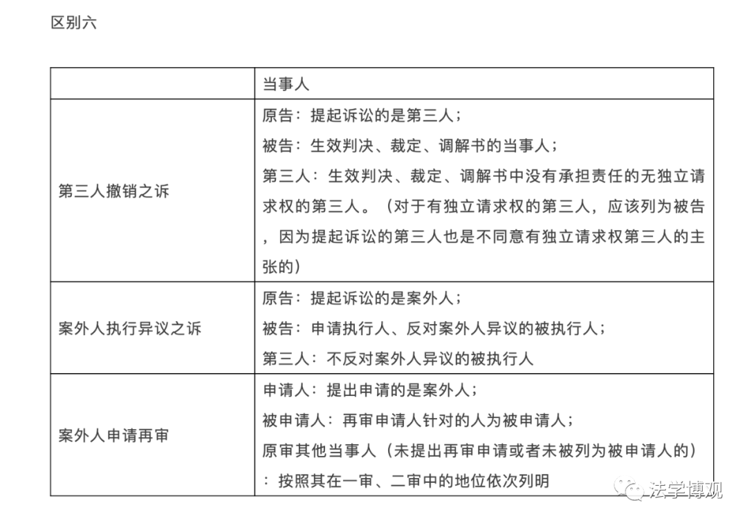 三赎许赎最新法律评论及步骤指南解析