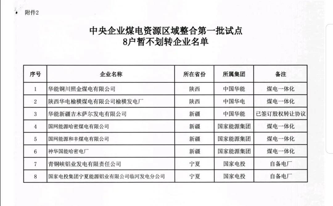 广西区党委最新任免名单，力量变革，潜能激发，展现新篇章