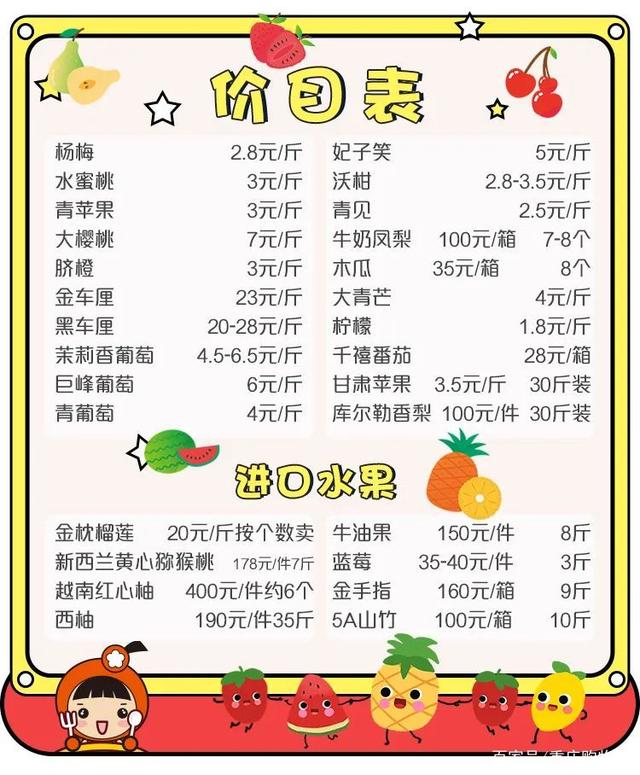 最新水果市场价格探秘,自然美景与甜蜜旅行的饕餮之旅